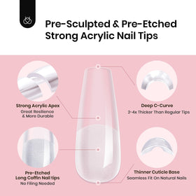beetles Apex Nail Tips displayed with gel glue