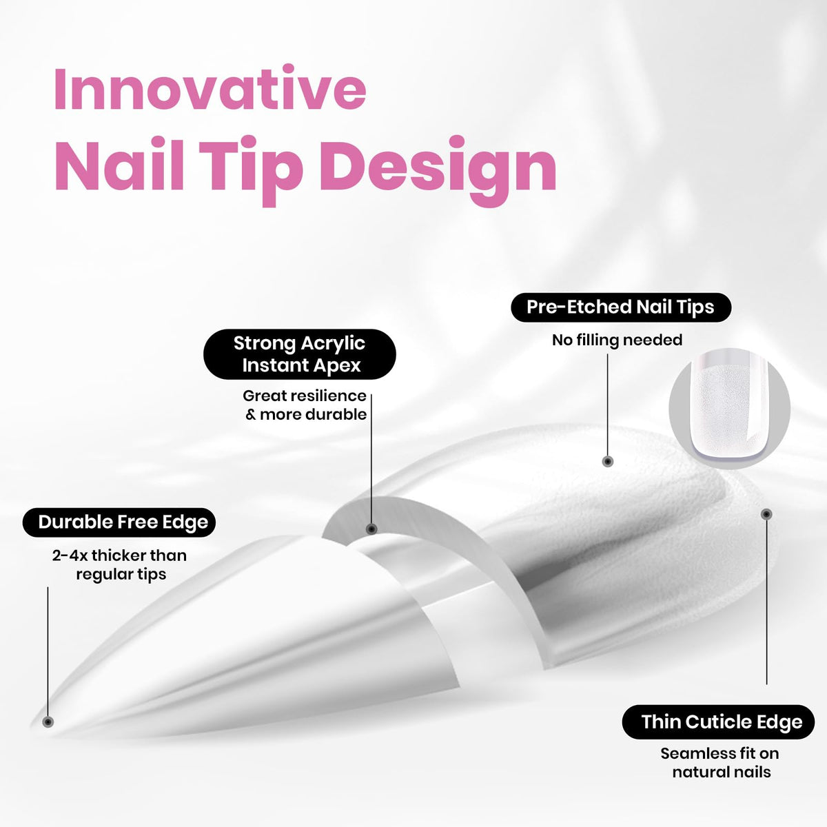 beetles Apex Nail Tips in packaging