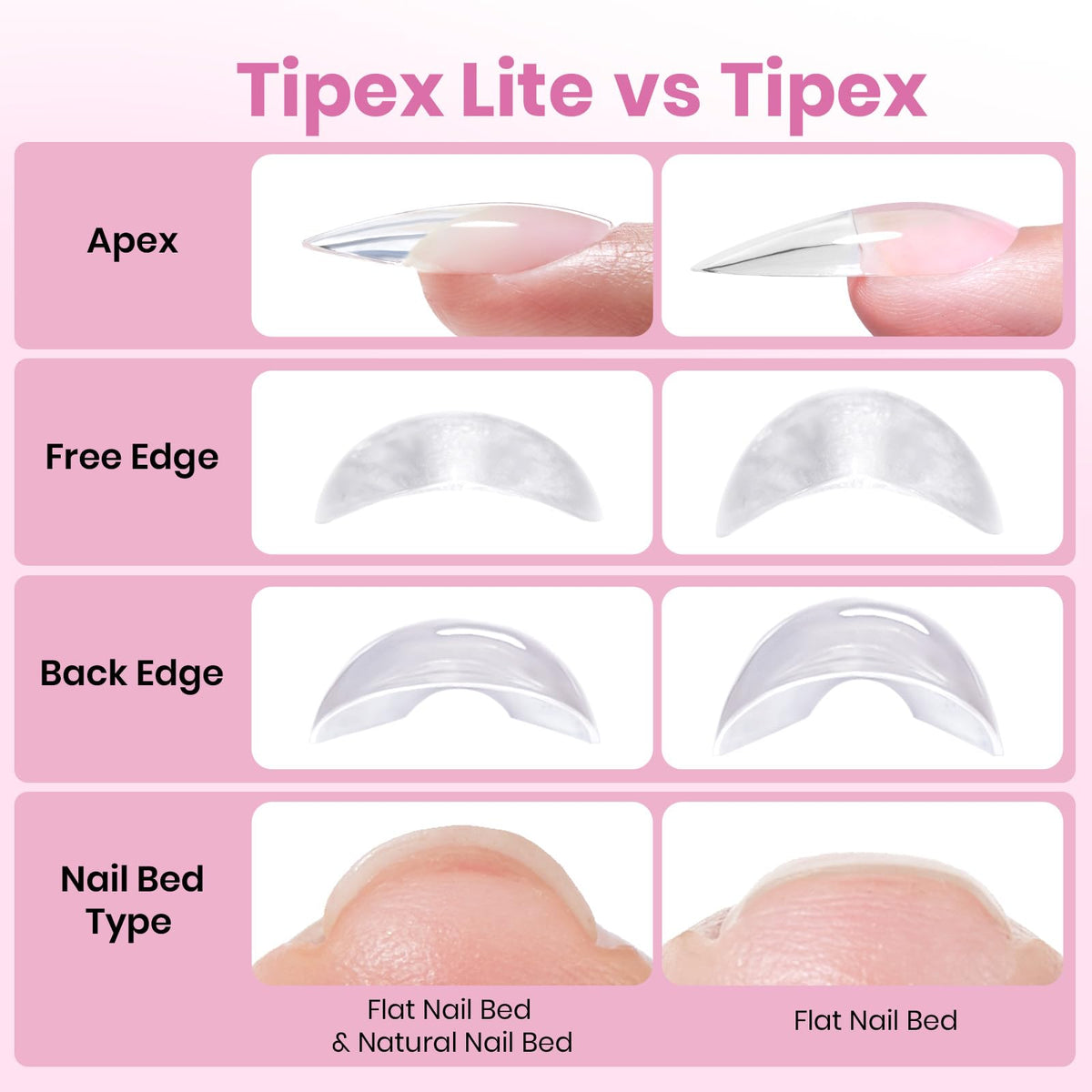 beetles Apex Nail Tips with gel glue and tools