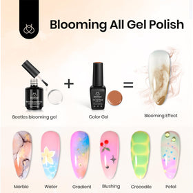 beetles Blooming Gel used for marble nail art design
