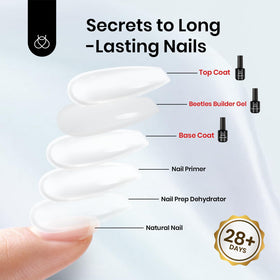 beetles Builder Gel application on nails