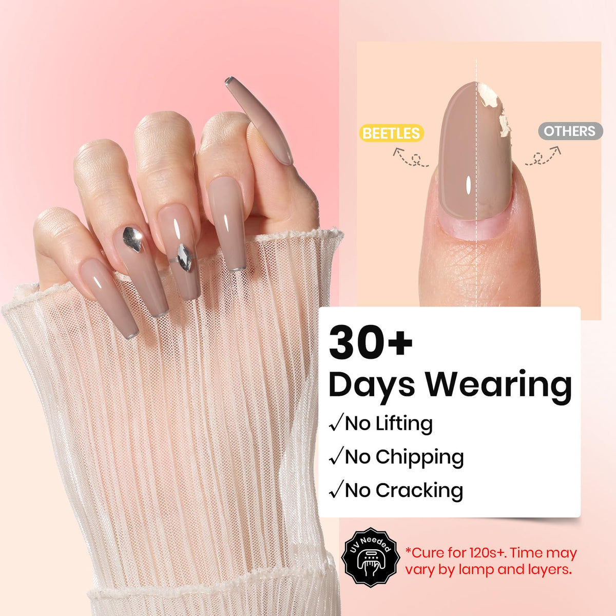 beetles Builder Gel for nail extensions demonstration