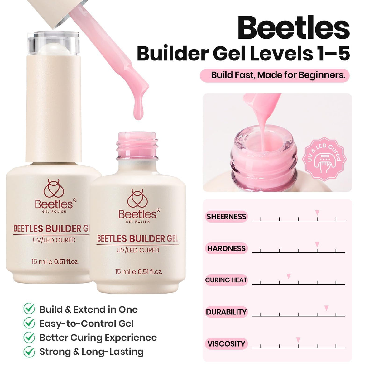 beetles Builder Gel kit packaging