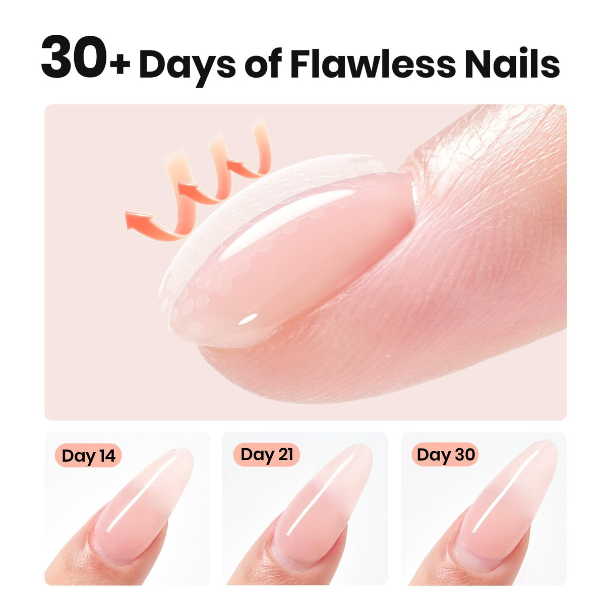 beetles Builder Gel Nail Kit nude gel application on nails