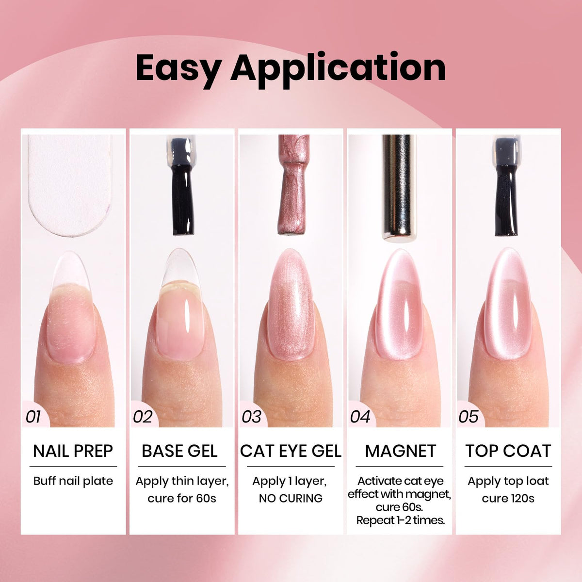 beetles Cat Eye Gel Nail Polish application process
