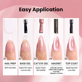 beetles Cat Eye Gel Nail Polish application process