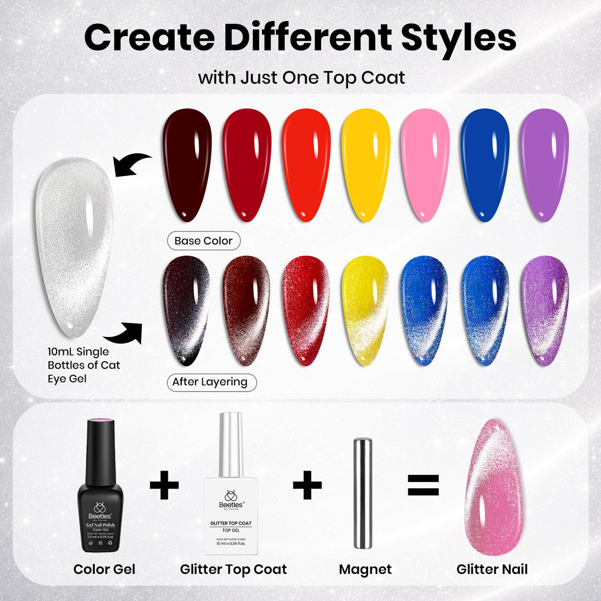 beetles Cat Eye Gel Top Coat glossy finish
