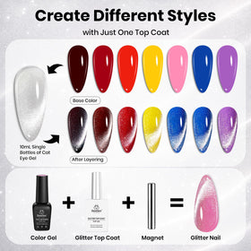 beetles Cat Eye Gel Top Coat glossy finish