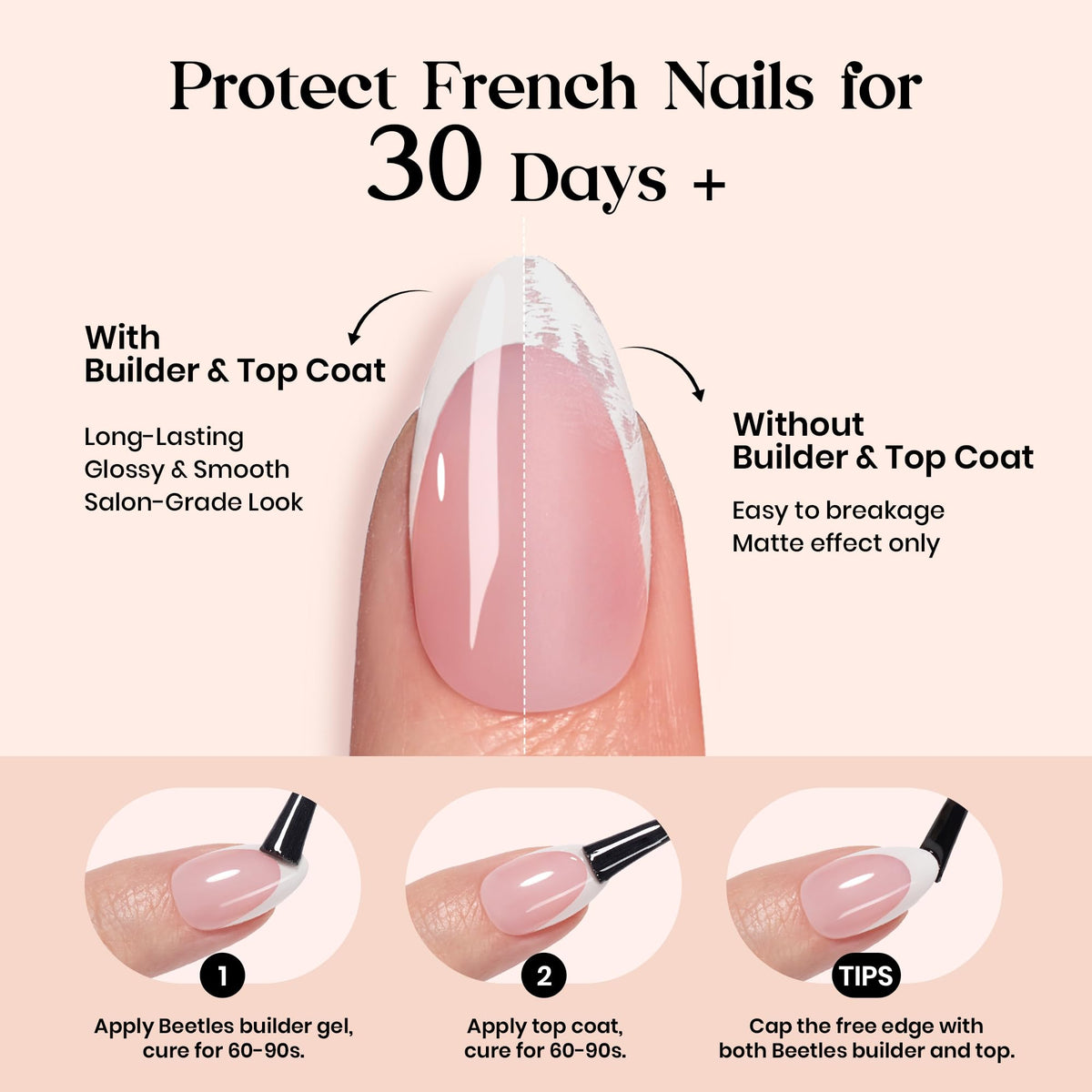 beetles French Tip Press On Nails size options labelled from 0-13