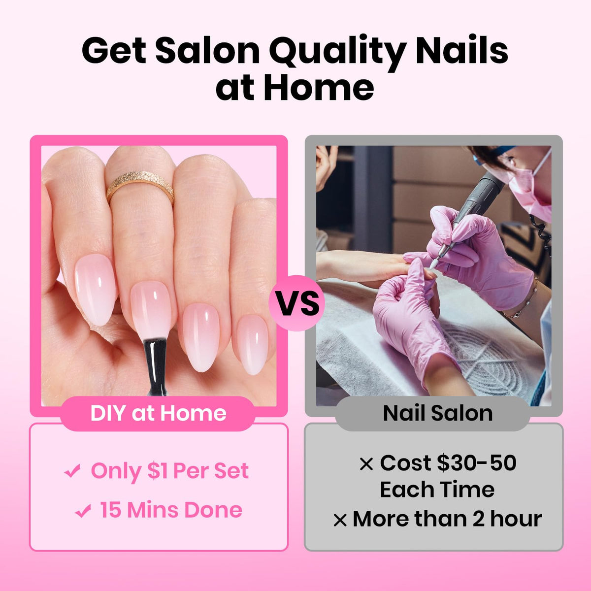 beetles Gel Almond Nail Tips Short 640pcs size chart