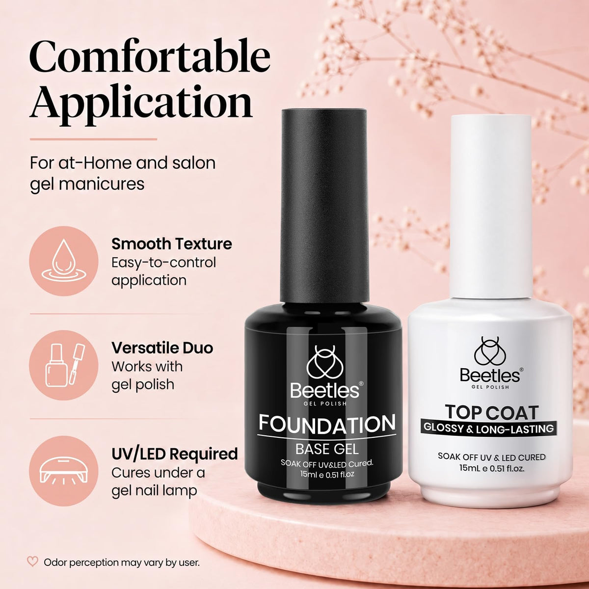 Beetles Gel Base and Top Coat Set packaging