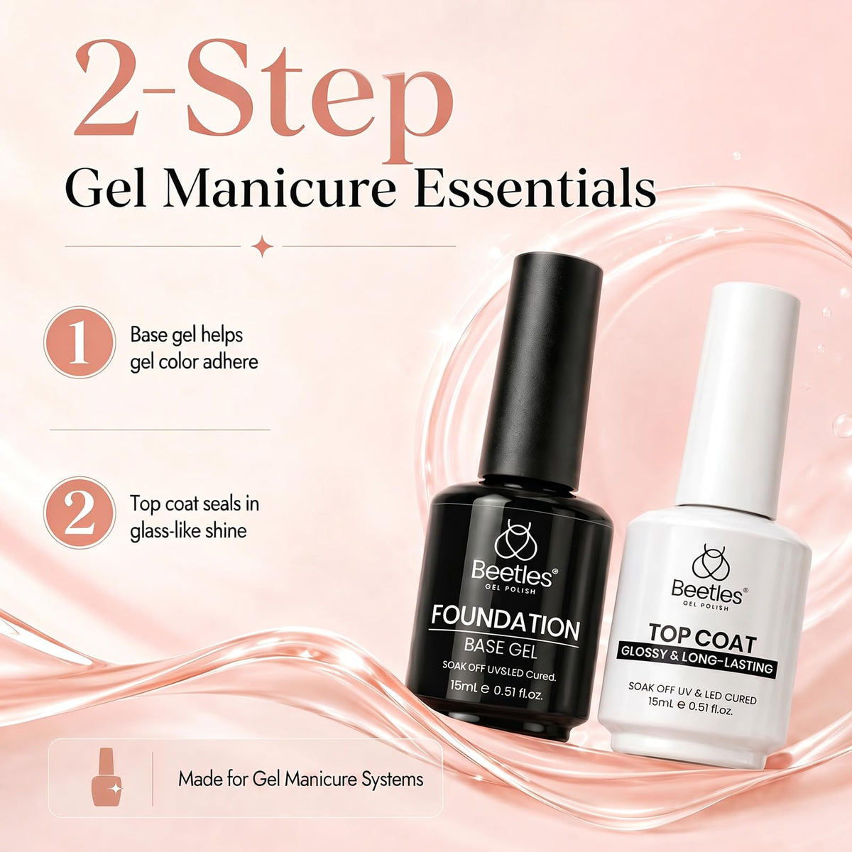 Beetles Gel Base Coat 15ml bottle