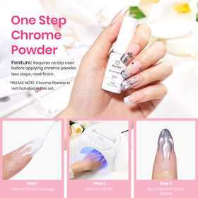 beetles Gel Liner Nail Polish application on nails
