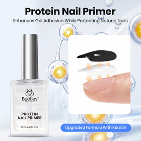 beetles Gel Nail Kit 15ml Protein Nail Primer packaging