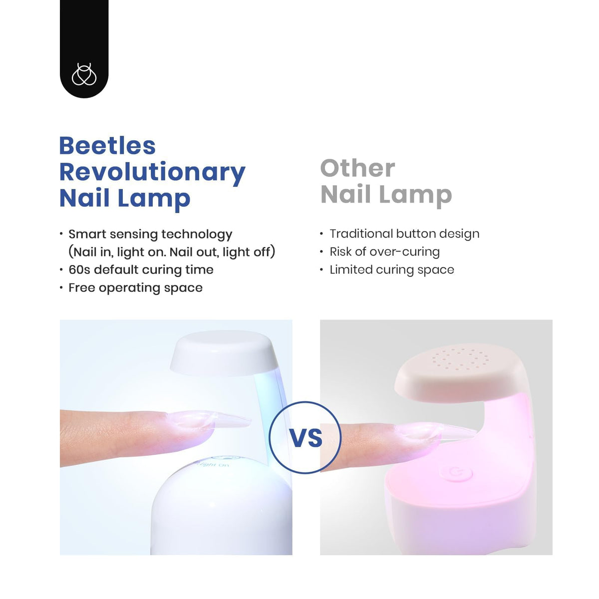 beetles Gel Nail Kit packaging and contents