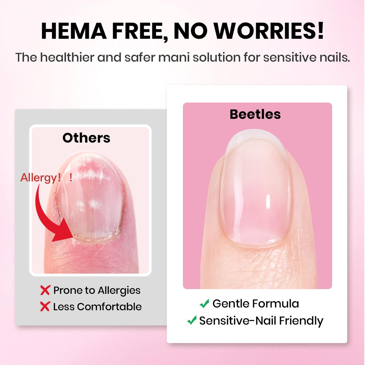 beetles Gel Nail Kit packaging displayed