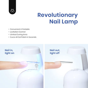 beetles Gel Nail Kit showing various nail tip sizes