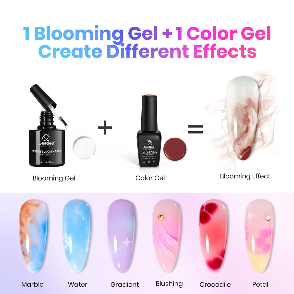 beetles Gel Nail Polish elegant gift box