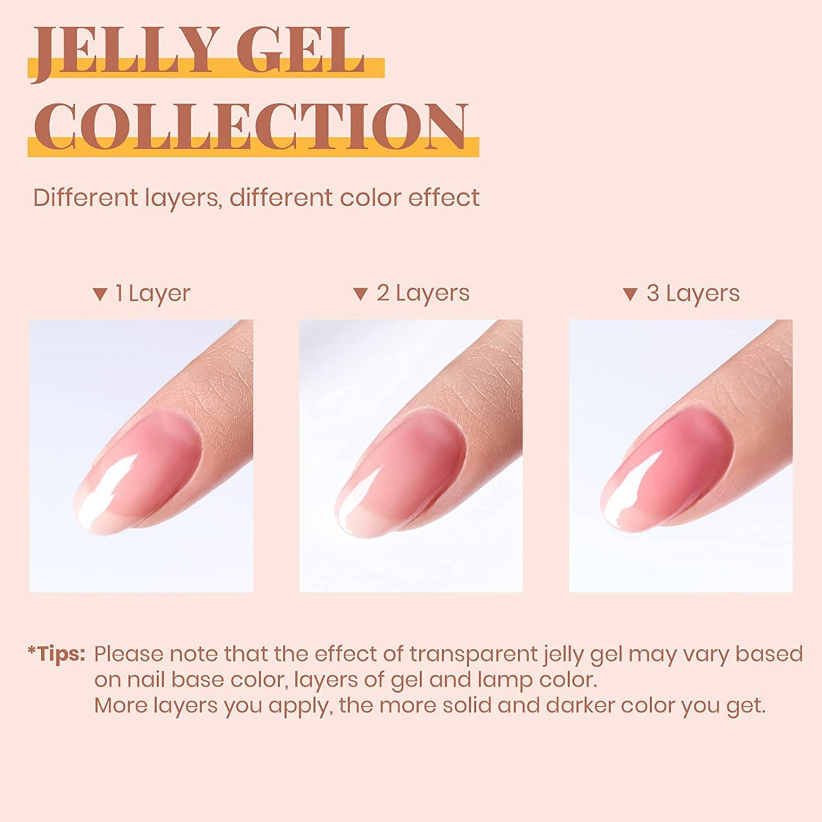 beetles Gel Nail Polish Kit packaging with product details