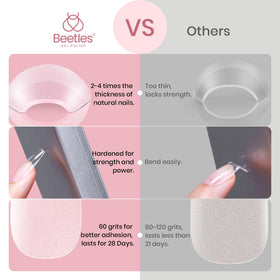 beetles Gel Nail Tips applied on natural nails