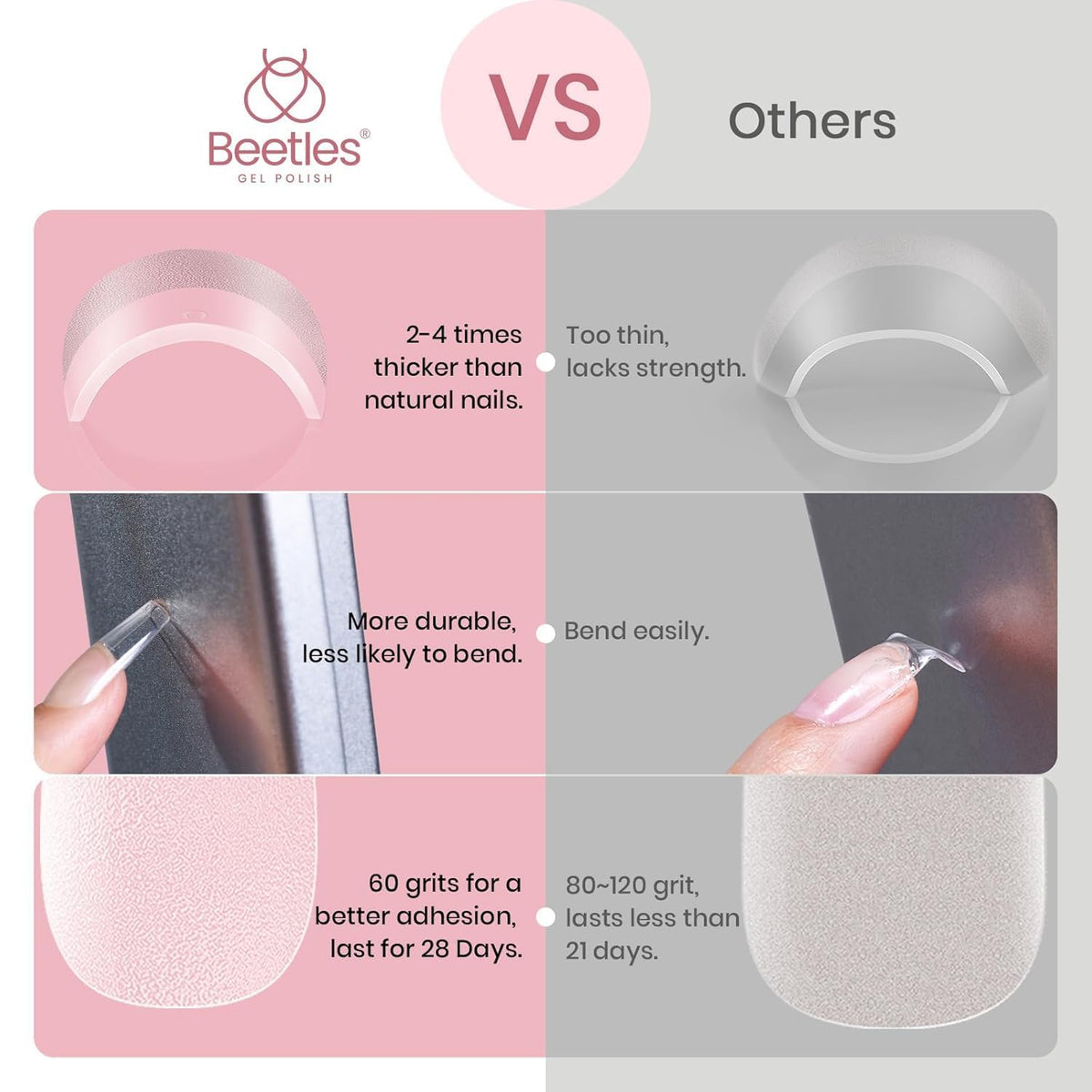 beetles Gel Nail Tips applied on natural nails