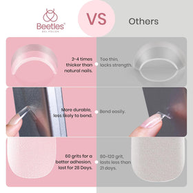 beetles Gel Nail Tips applied on natural nails