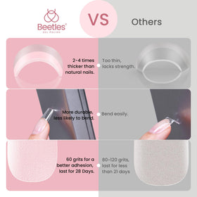 beetles Gel Nail Tips Etch-X square tips in various sizes