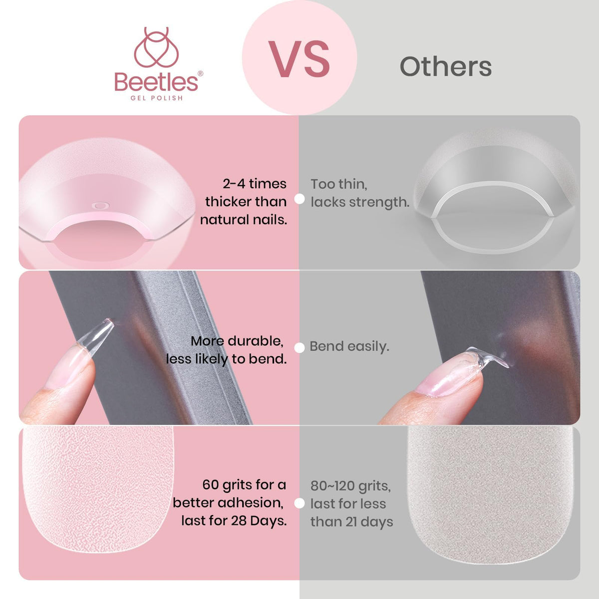 beetles Gel Nail Tips Short Coffin 576 PCS close-up view