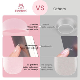 beetles Gel Nail Tips Short Oval application process