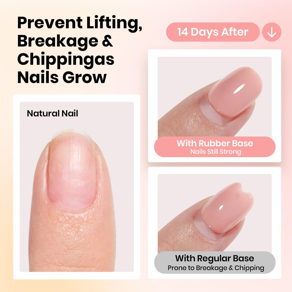beetles Gel Polish 21 days durability test