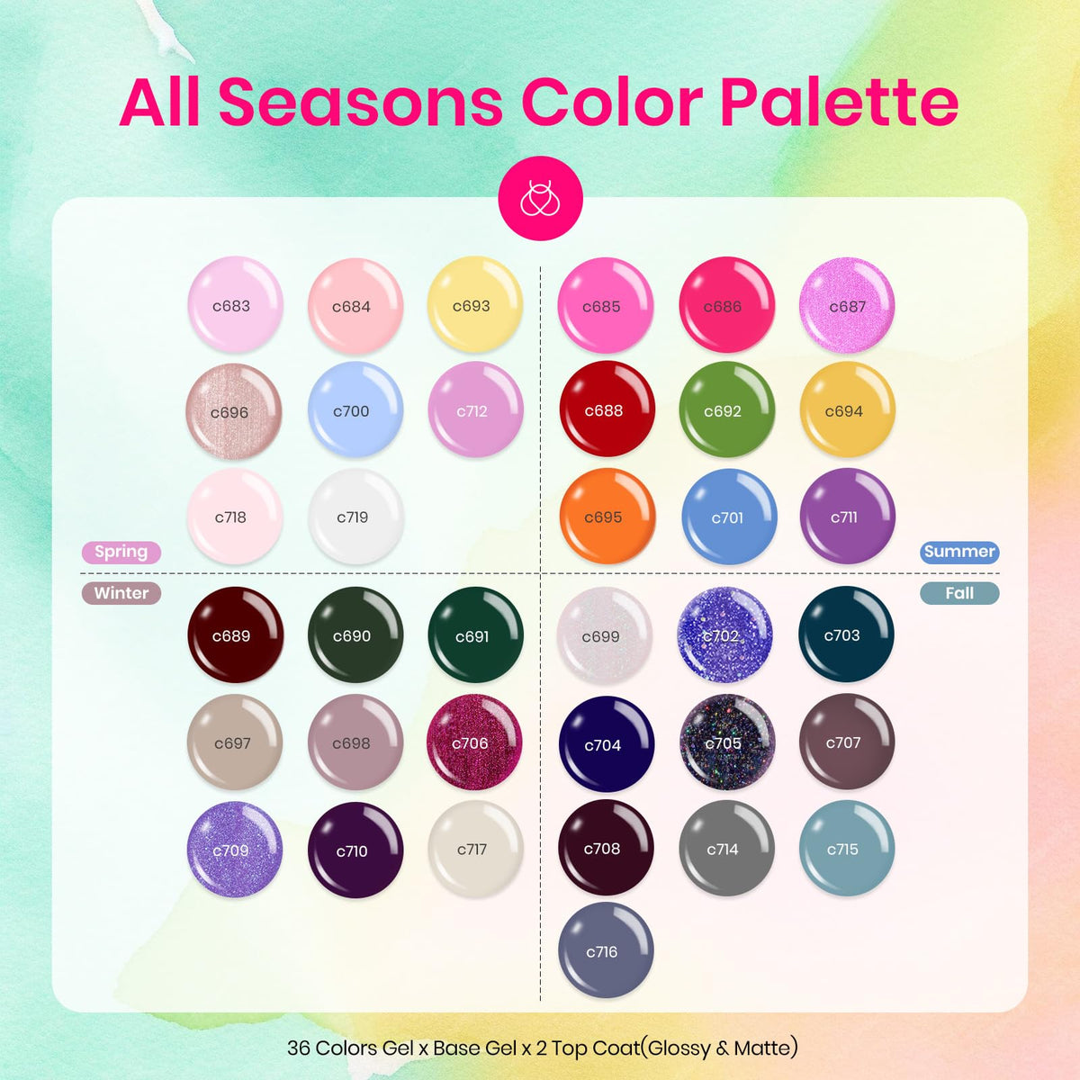 beetles Gel Polish 36 colors mini bottles with top coats