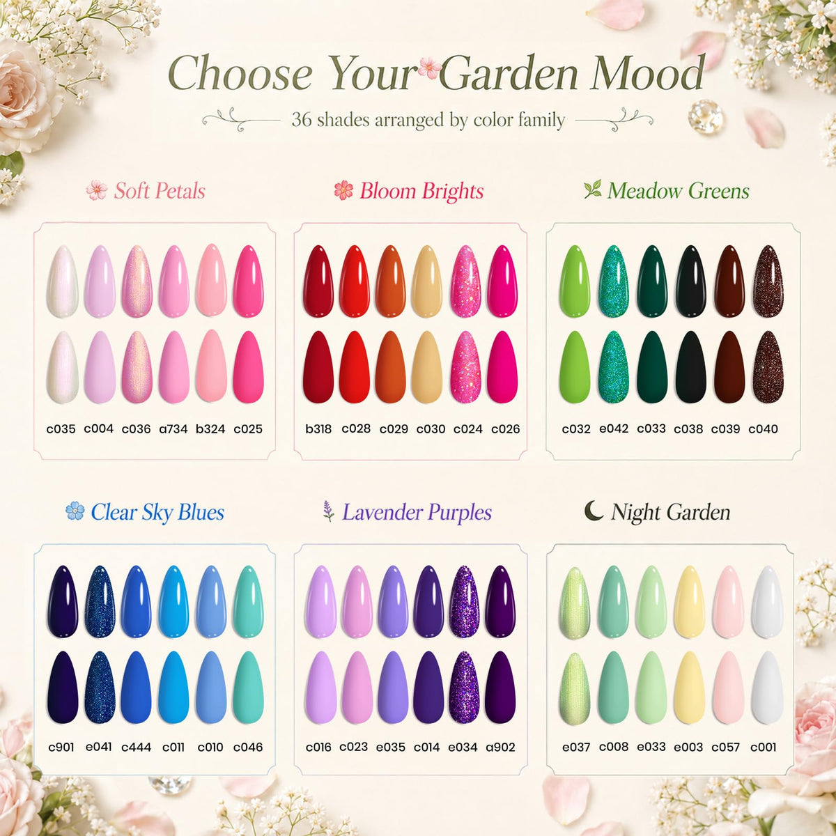 beetles Gel Polish 36 colours with base coat and top coats