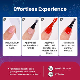 beetles Gel Polish 4th of July gel nail polish application process