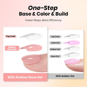 beetles Gel Polish 5-in-1 builder rubber base gel