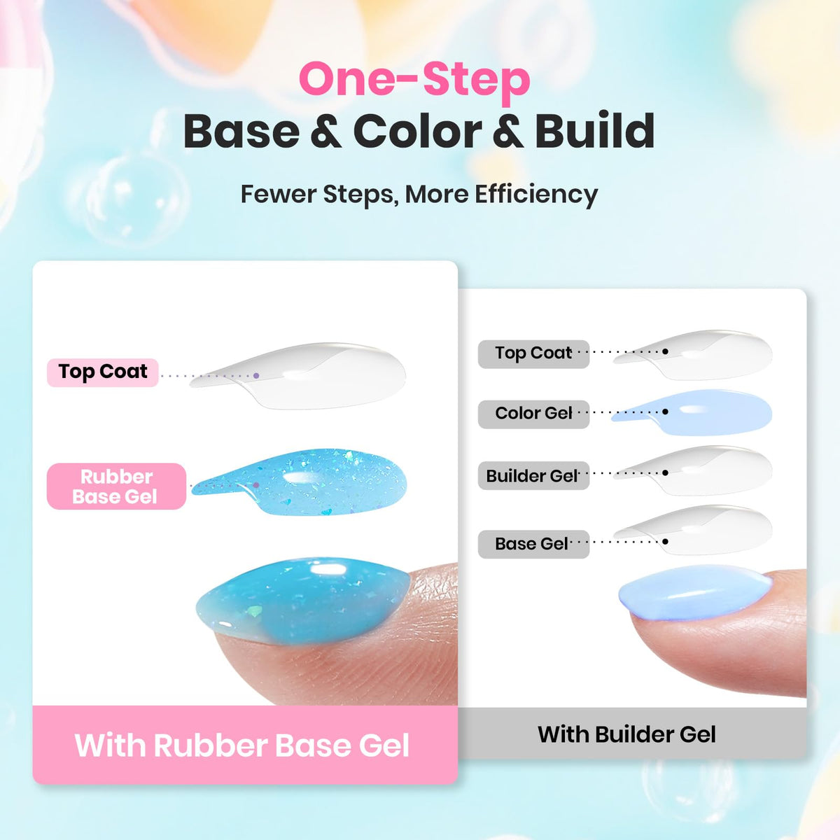 beetles Gel Polish 7.5 ml mint green bottle