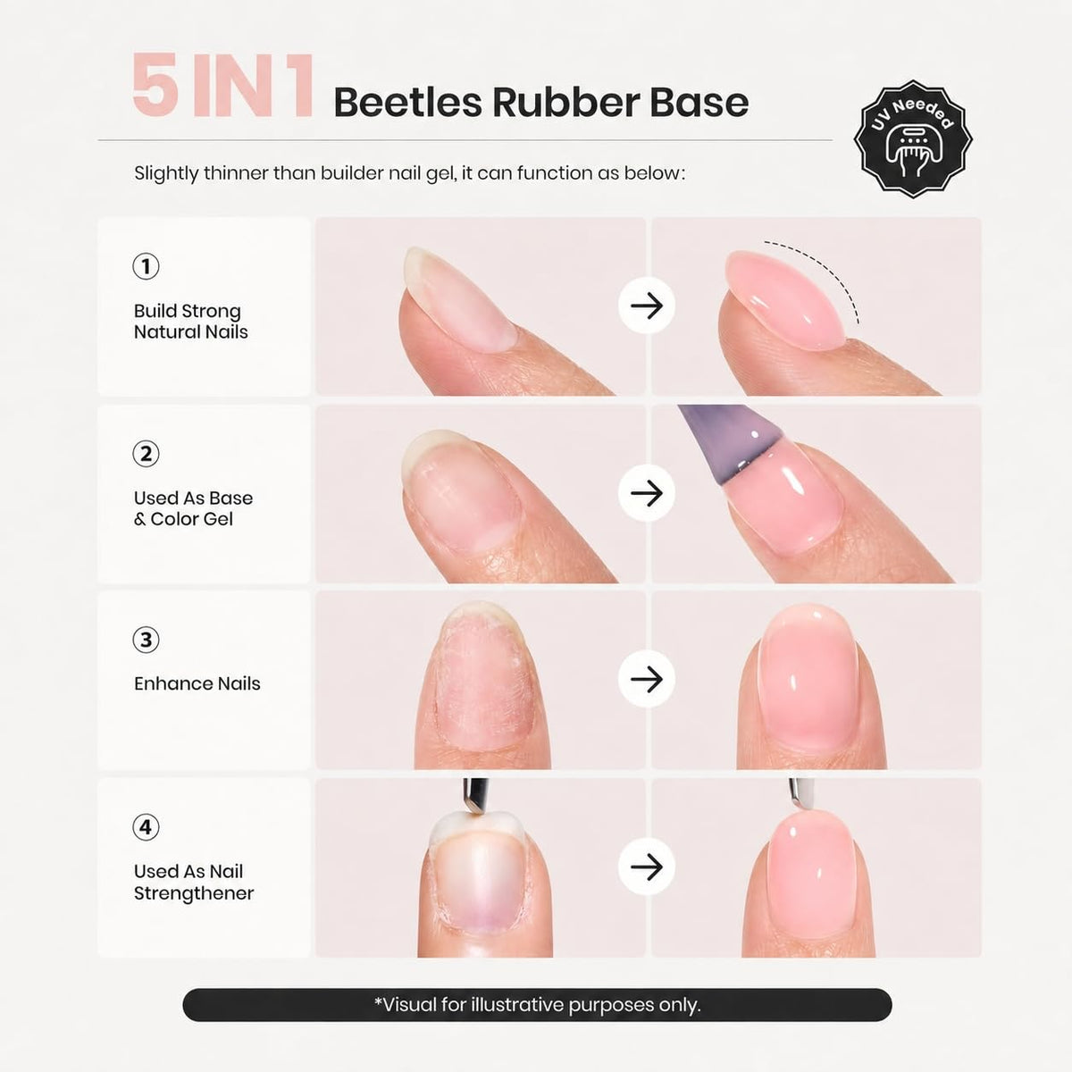 beetles Gel Polish 7.5ml bottles in assorted nude shades