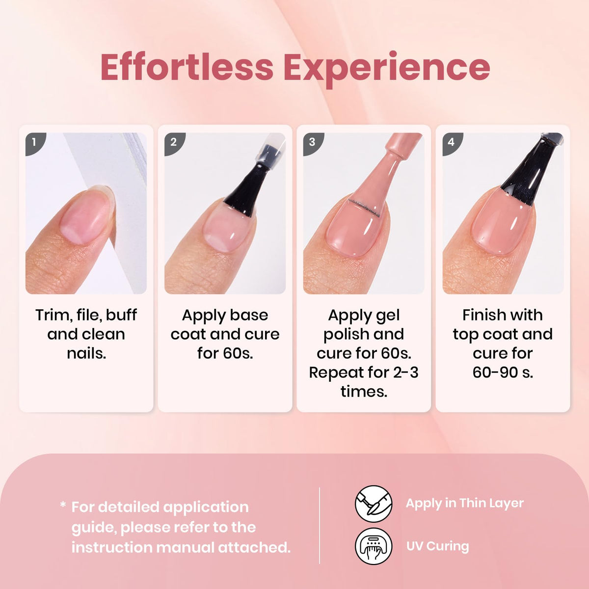 beetles Gel Polish application process on nails