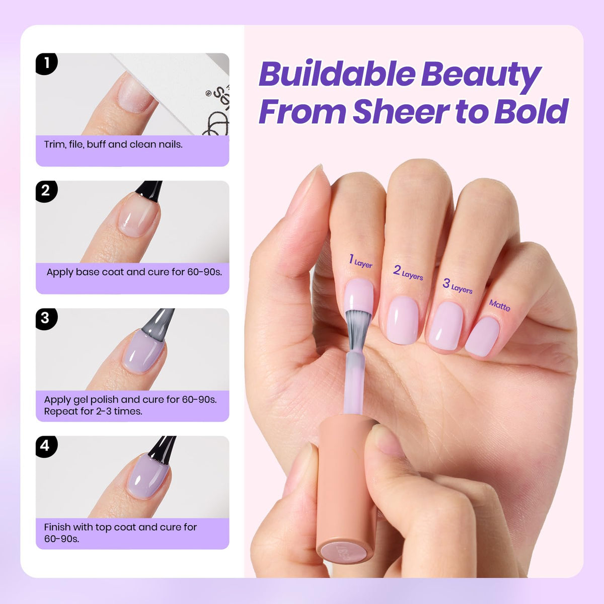 beetles Gel Polish application process with UV lamp