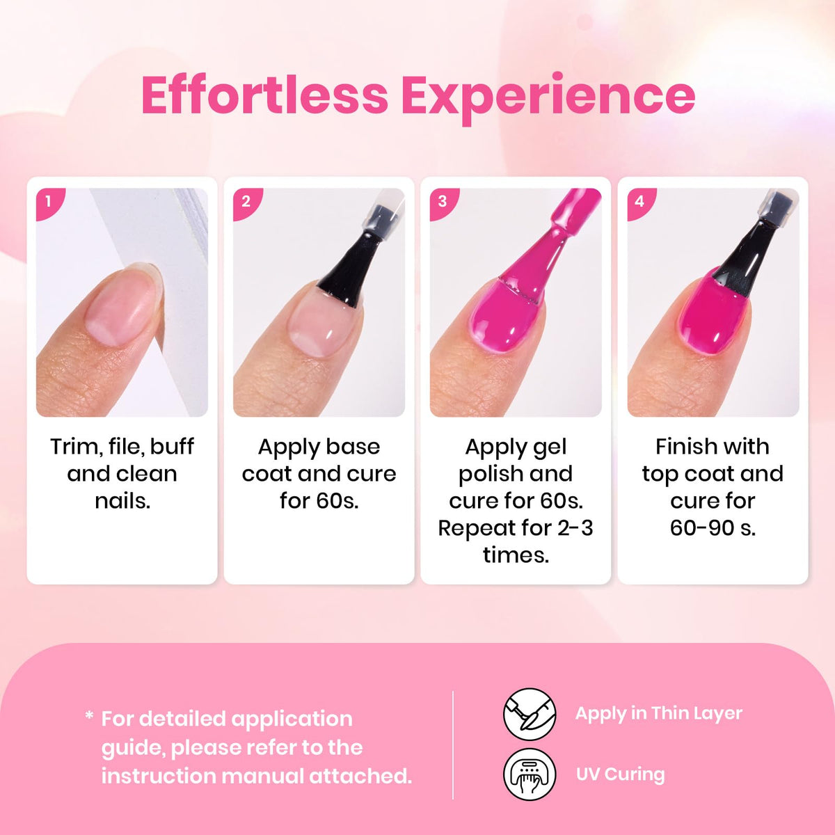 beetles Gel Polish application process with UV lamp