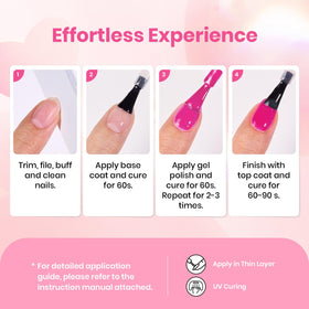 beetles Gel Polish application process with UV lamp