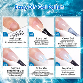 beetles Gel Polish Azure Ripple Blue Gel Nail Polish Set on a manicure table