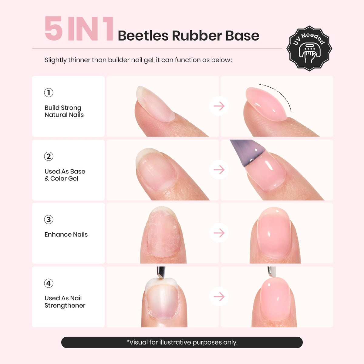 beetles Gel Polish baby pink shade bottle