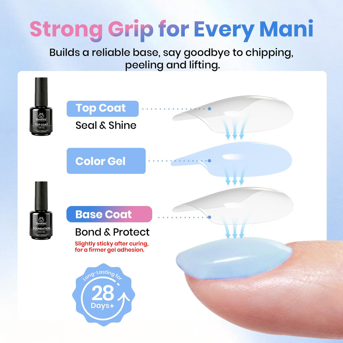 beetles Gel Polish Base Coat bottle close-up