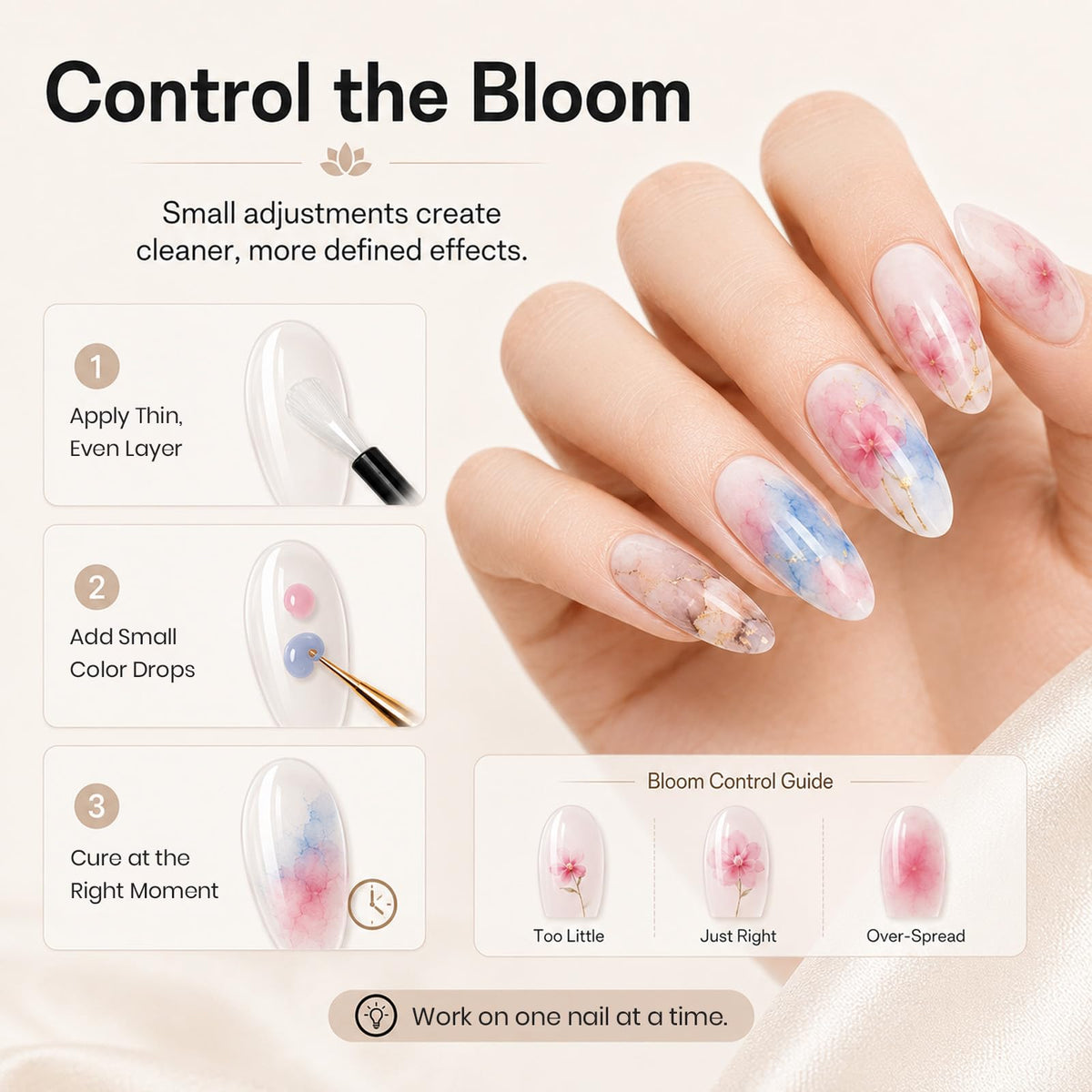 beetles Gel Polish Blooming Gel in use with UV lamp