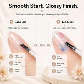 beetles Gel Polish Blooming Gel & Top Coat Set packaging
