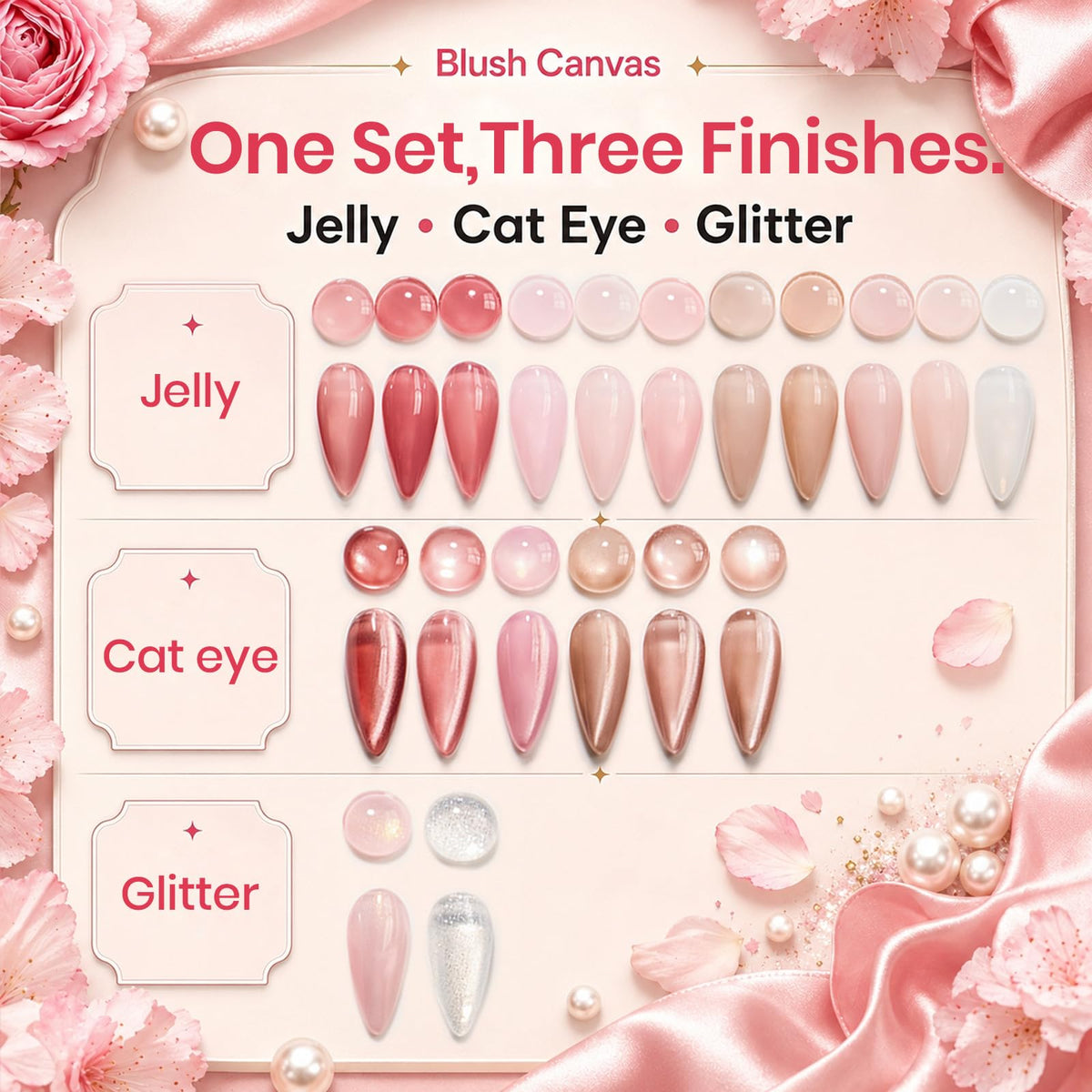 beetles Gel Polish dual-ended magnet for cat eye effects