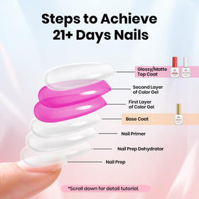 beetles Gel Polish glossy and matte nails side by side