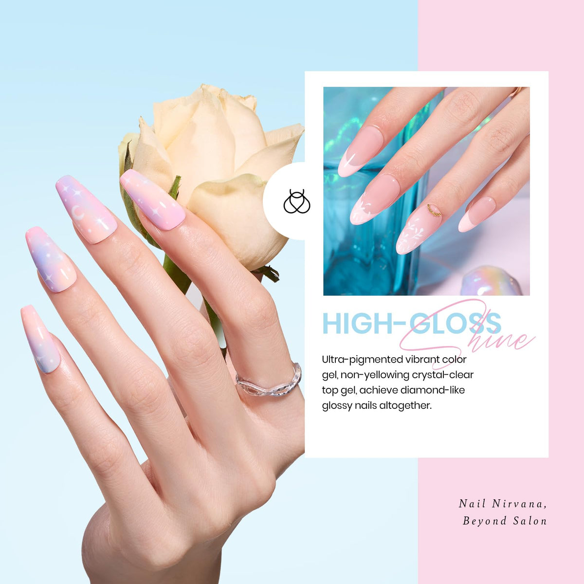 beetles Gel Polish glossy and matte top coats