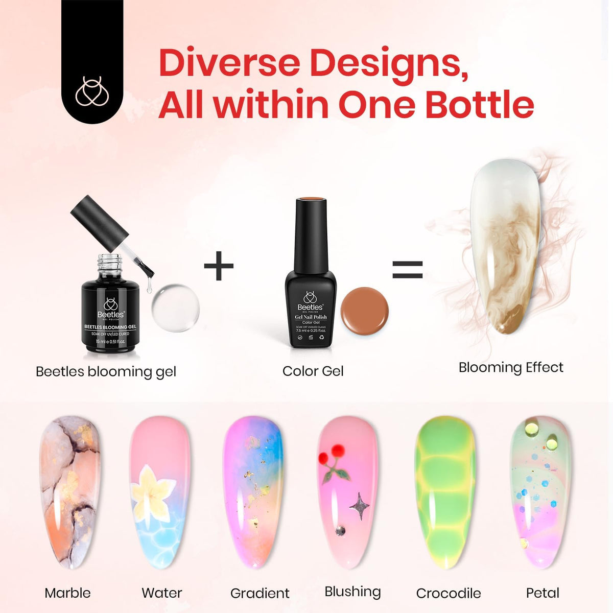 beetles Gel Polish Glossy Top Coat bottle side view