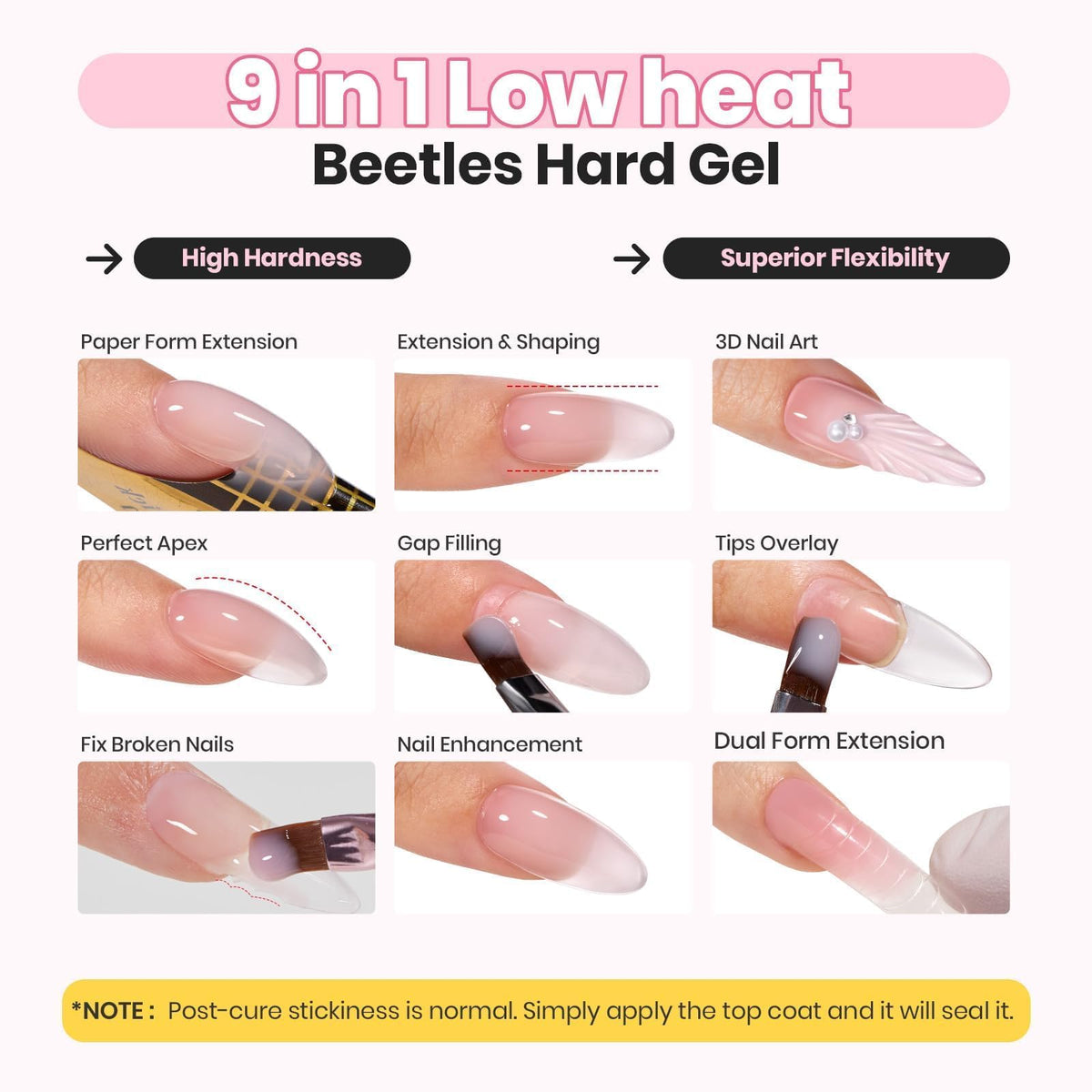 beetles Gel Polish Hard Gel Kit Mint Sheer packaging